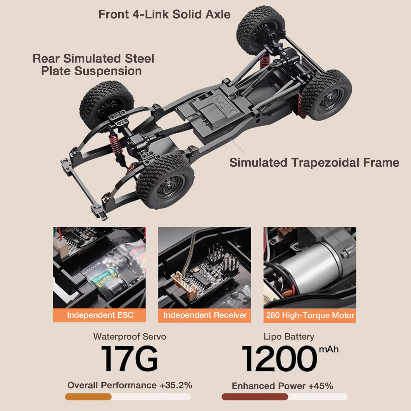 MNRC MN82T 1/12 2.4G 4WD RC Car Rock Crawler RTR Pick-up Trail Truck