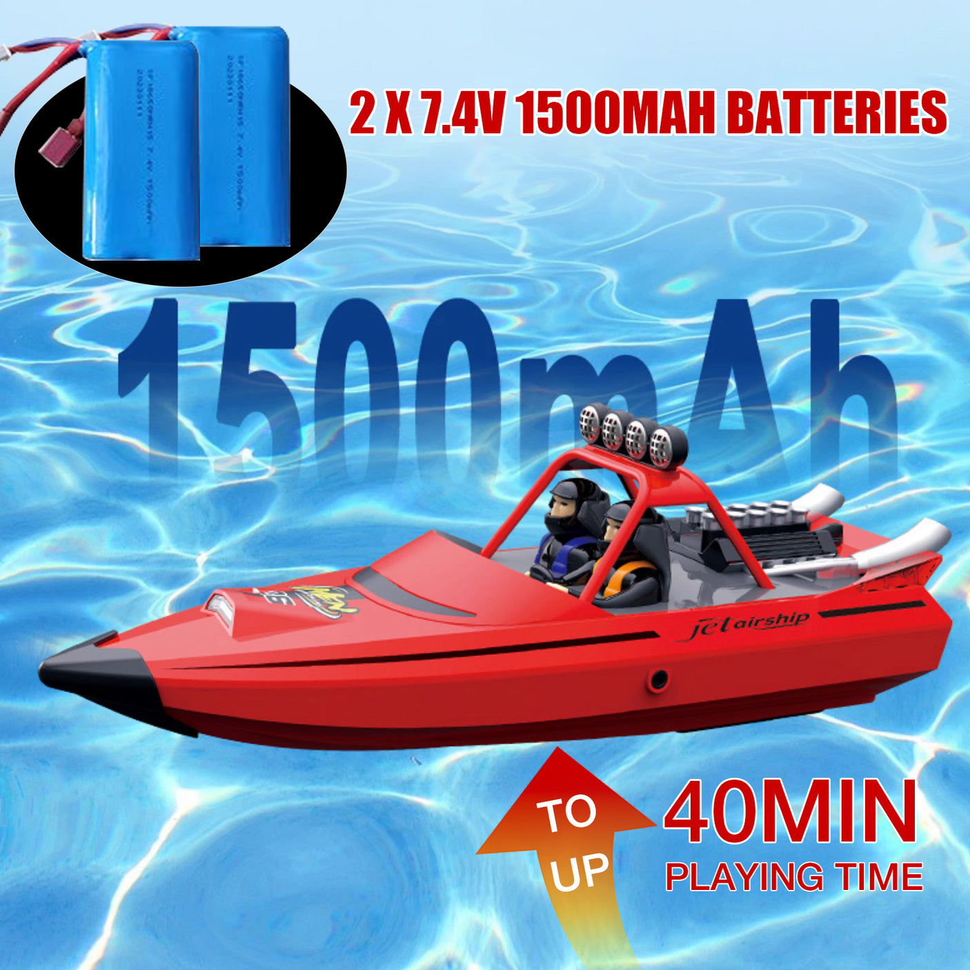TX725 High Speed 2.4G 30KM/H Jet Boat Speedboat RC Boat with 2pcs Batteries