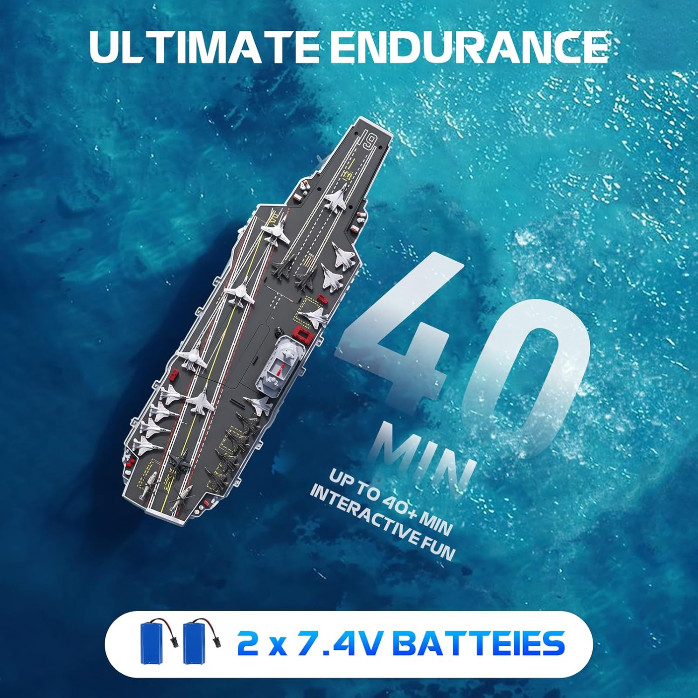 ARRIS JY-9825 16'' High Speed RC Boat Warship Battleship with Water Spray 2pcs Batteries