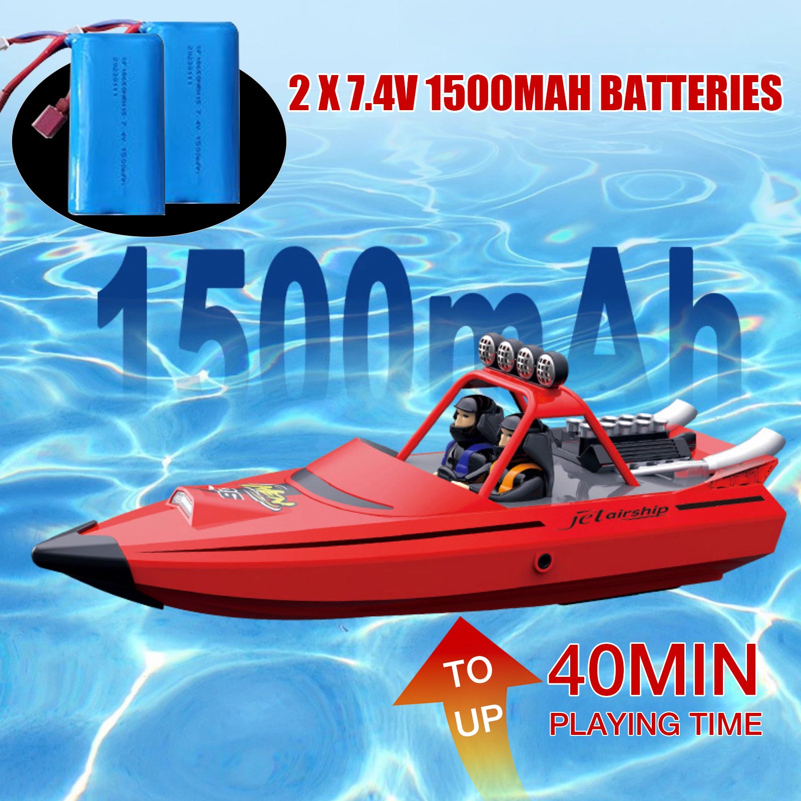 TX725 High Speed 2.4G 30KM/H Jet Boat Speedboat RC Boat with 2pcs